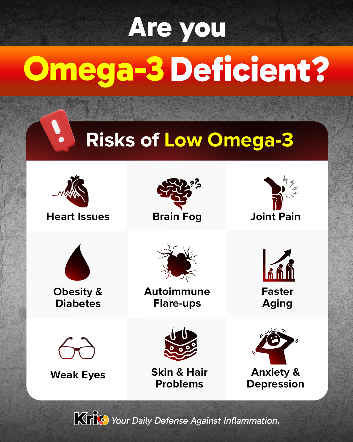 Salveowell - What Happens if You Lack Omega-3 𝗛𝗲𝗮𝗿𝘁: Higher risk of ...