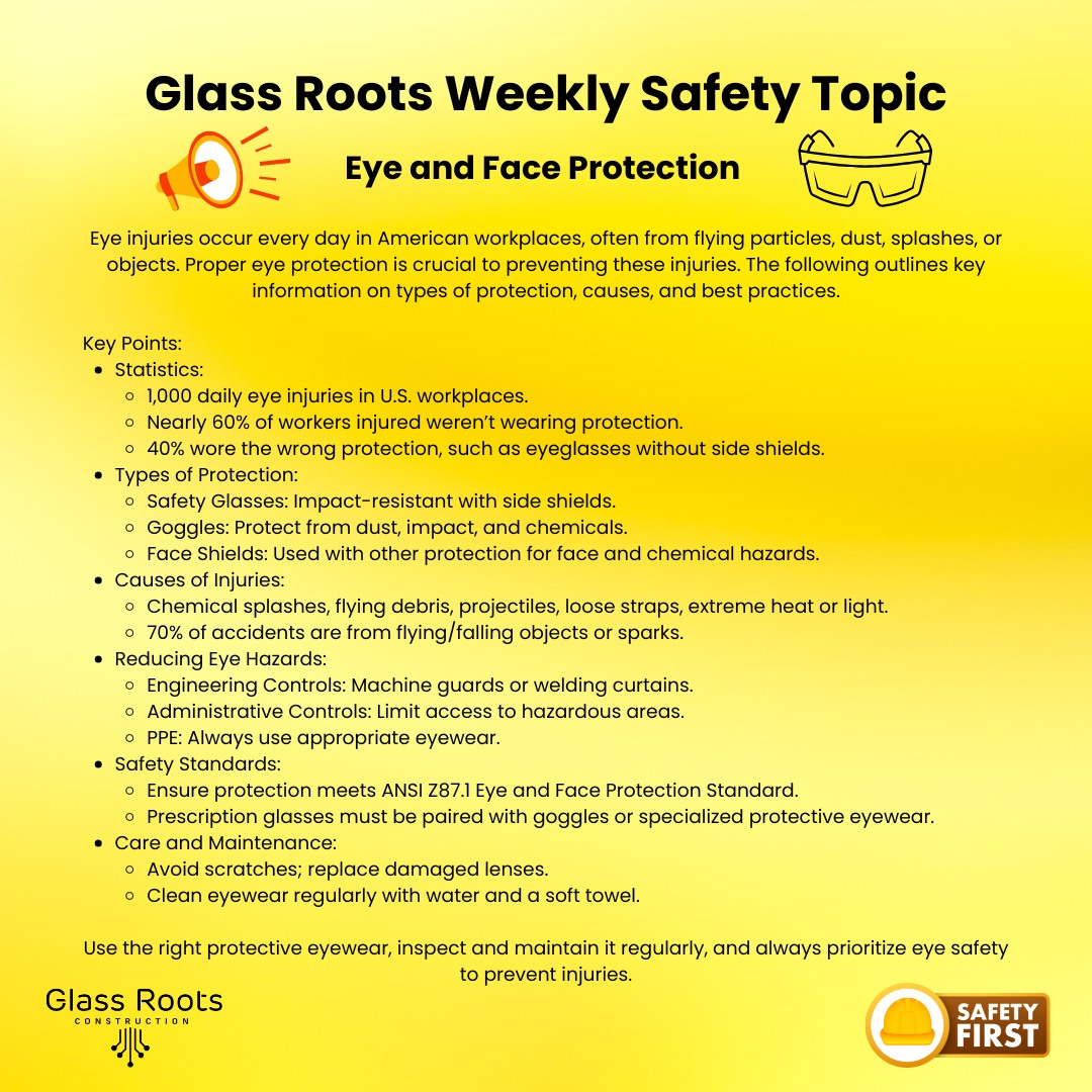 Glass - Glass Roots Weekly Safety Topic: Eye and Face Protection! # ...
