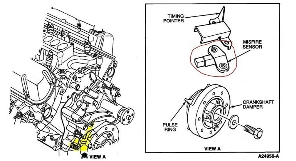 Auto - Understanding the Ford 302 Timing Pointer and Misfire Sensor Let ...