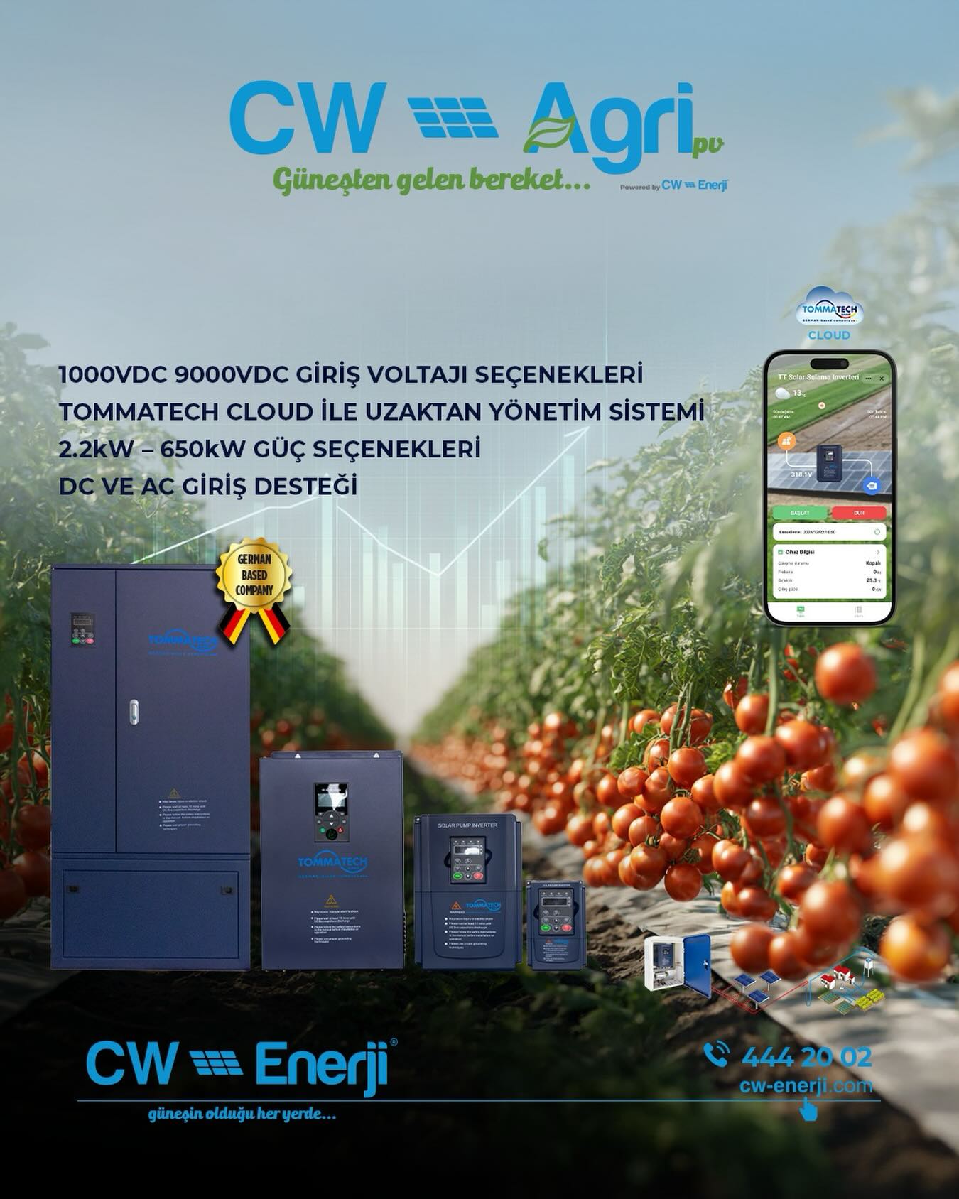 CW Plus Konya - 🌱☀️ CW Agri PV ile Tarımda Enerji Artık... | Facebook