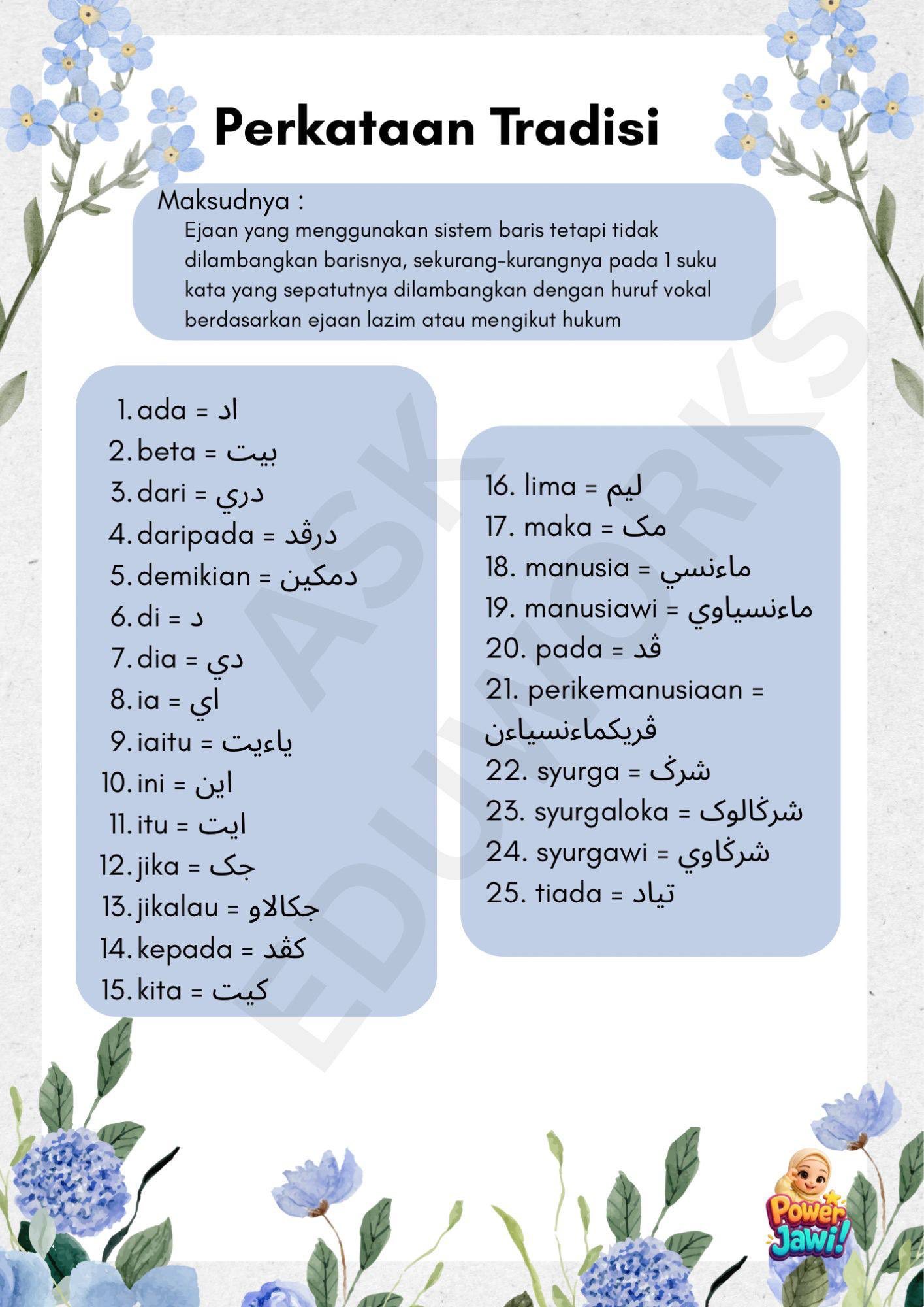 Cikgu Share Collection | '𝙋𝙚𝙧𝙠𝙖𝙩𝙖𝙖𝙣 𝙏𝙧𝙖𝙙𝙞𝙨𝙞' tu apa ibu | Facebook