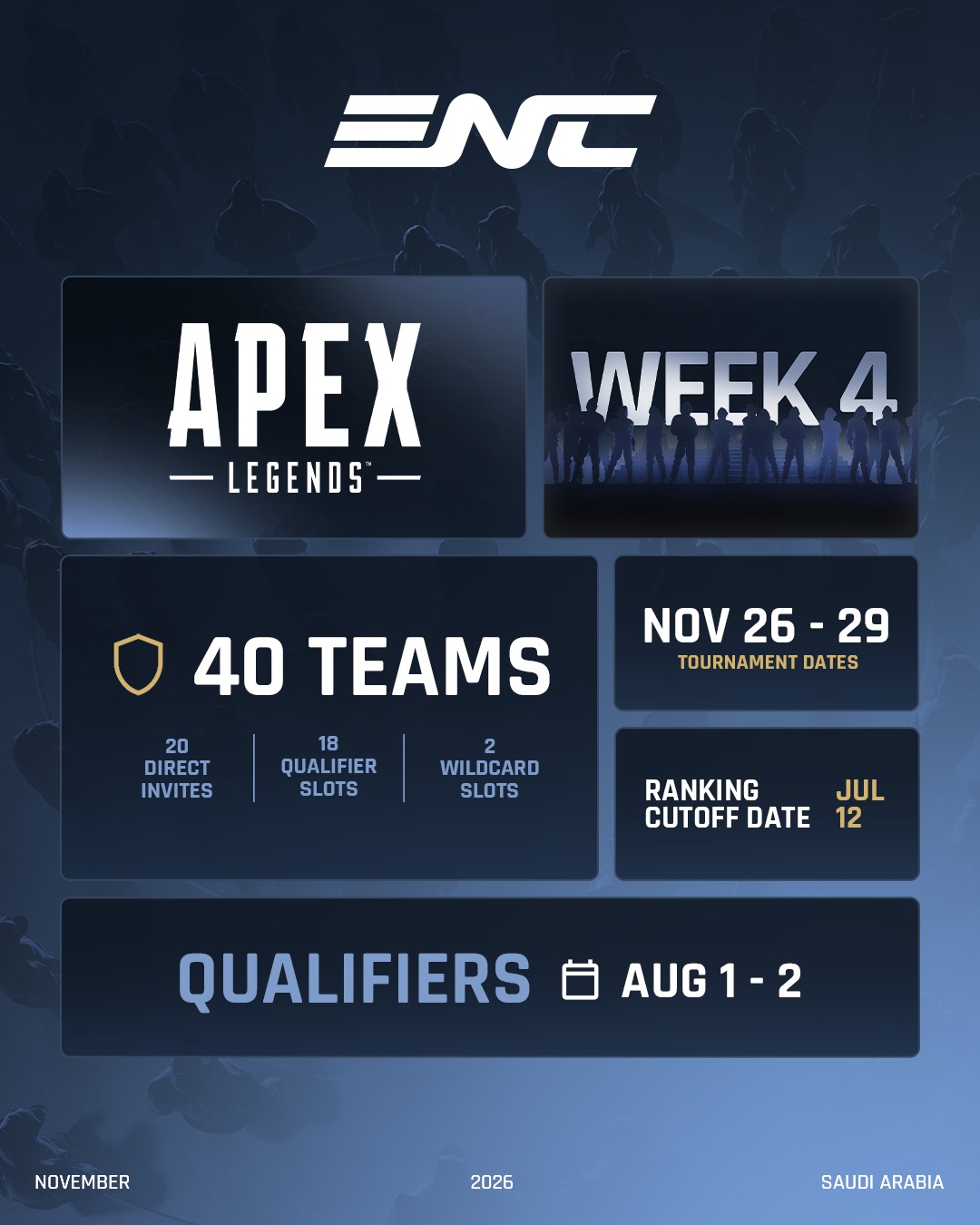 Esports - Apex Legends is coming to the Esports Nations Cup on November ...