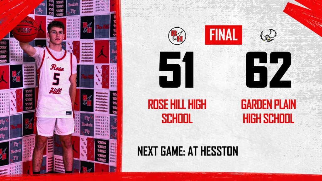 Rocket Athletics | Rose Hill KS
