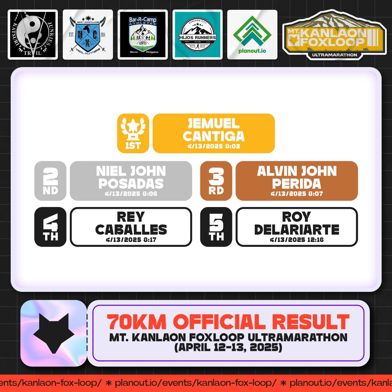 Mt. Kanlaon Fox Loop