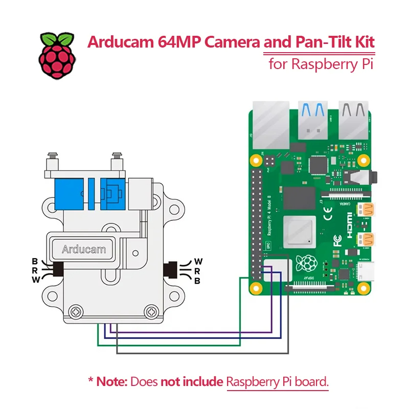 Raspberry Pi Guide | https://s.click.aliexpress.com/e/_olKl2iz | Facebook
