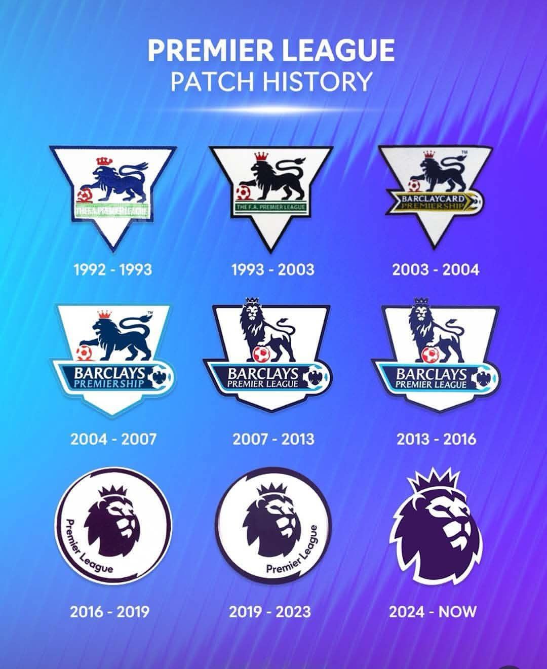Premier league logo design evolution