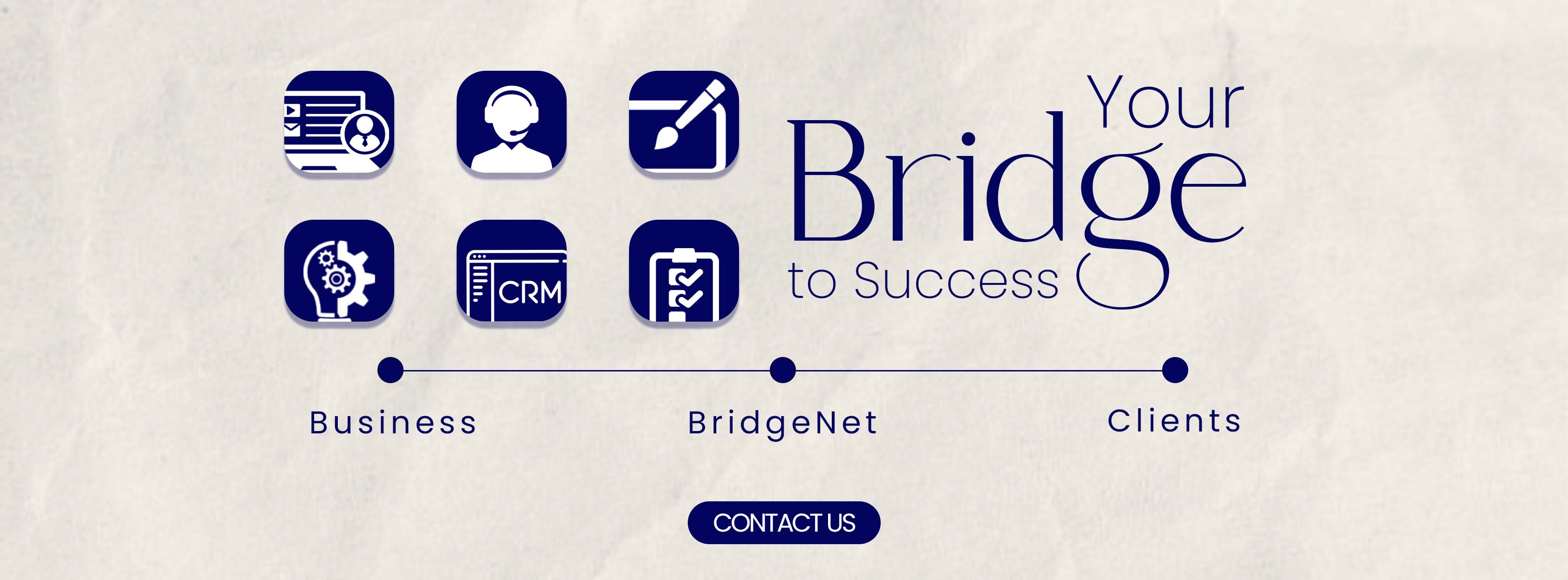 BridgeNet. | Clark