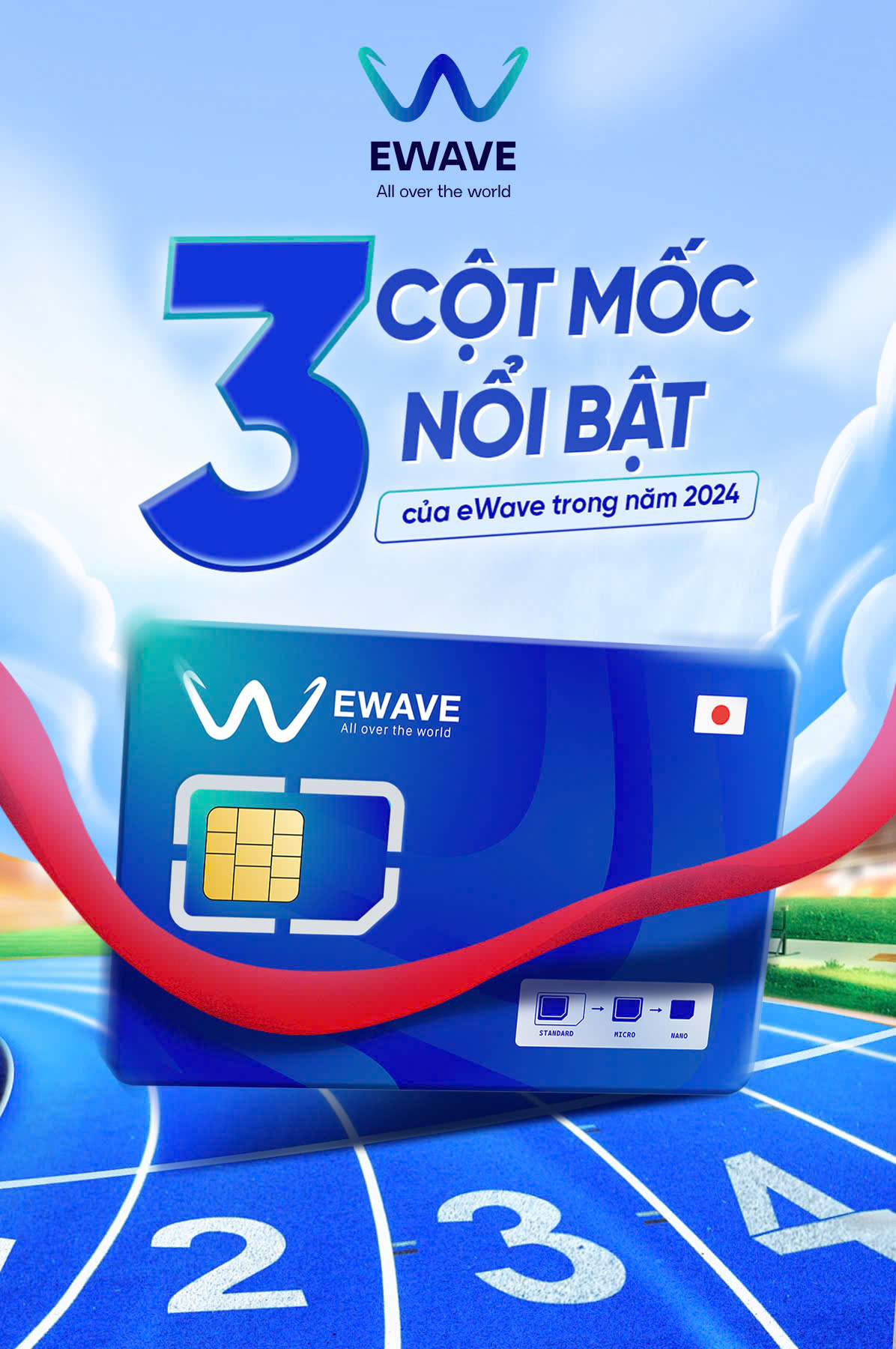 eWave - Khởi đầu năm mới, eWave xin phép 