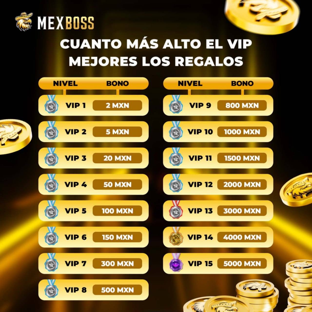 MexBoss.com - 📣 Actualiza a VIP y accede a beneficios del... | Facebook