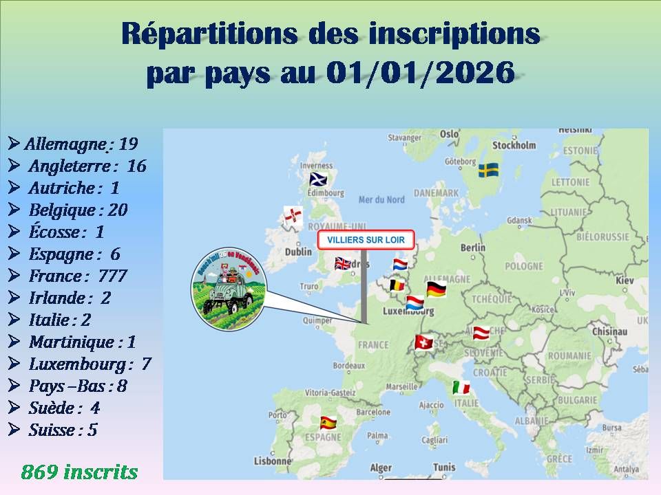 🛑Point inscriptions 📝 Au... - Deuch'mil 26 en Vendômois | Facebook