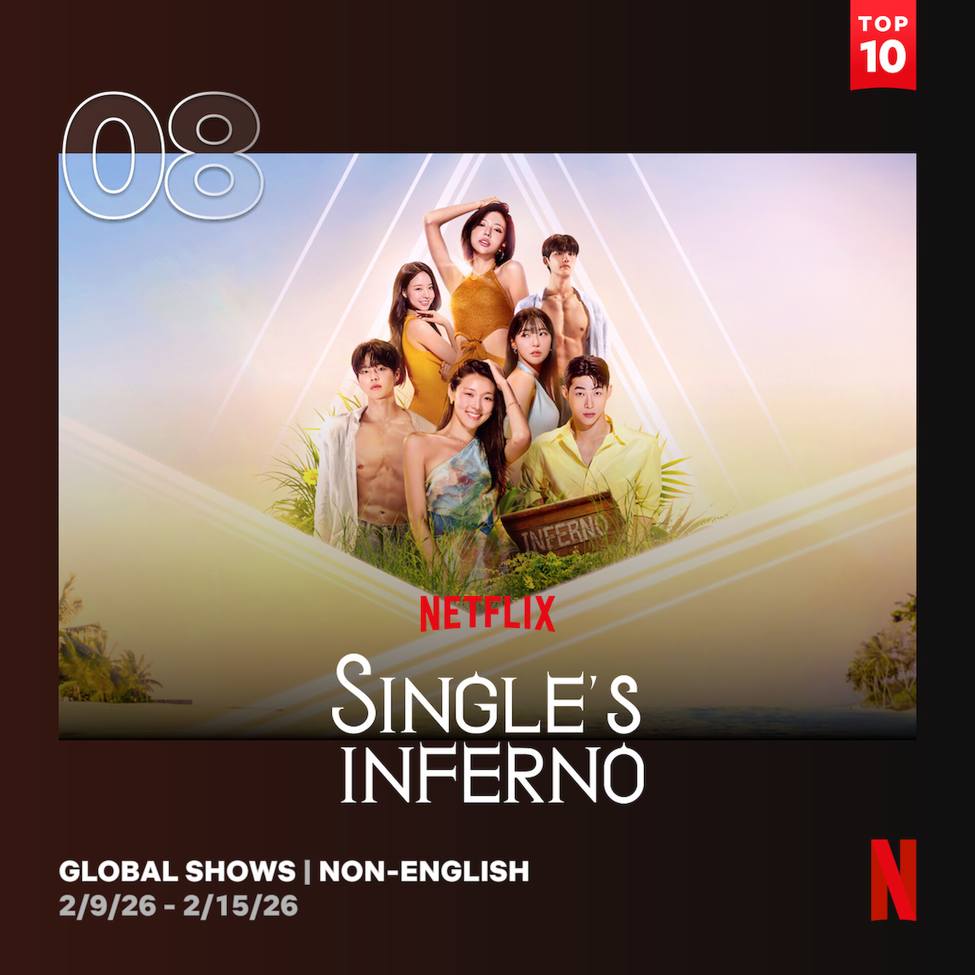 K-Drama - Single's Inferno Season 5 and the Reunion special are both in ...