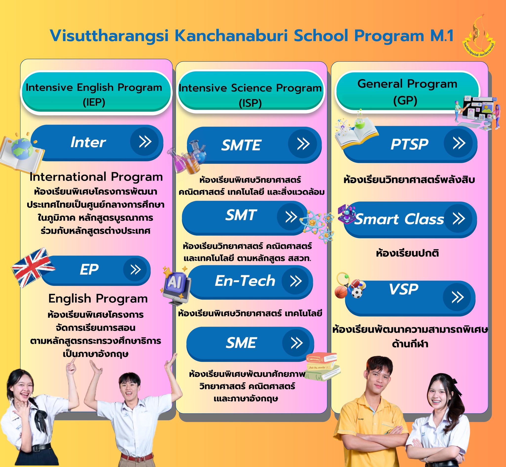 งานรับนักเรียนวิสุทธรังษี... - งานรับนักเรียนวิสุทธรังษี