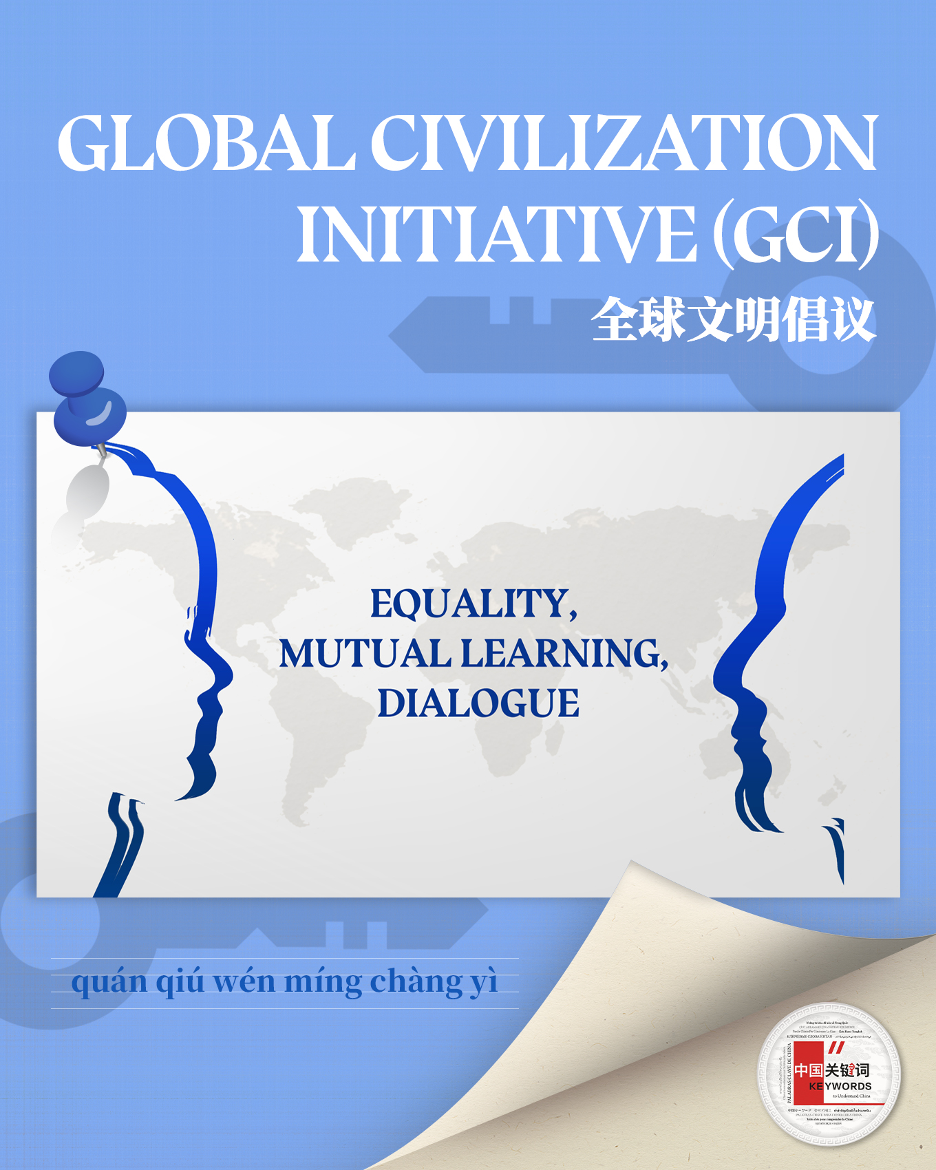 Keywords - Global Civilization Initiative (GCI) On this day 2023, China ...