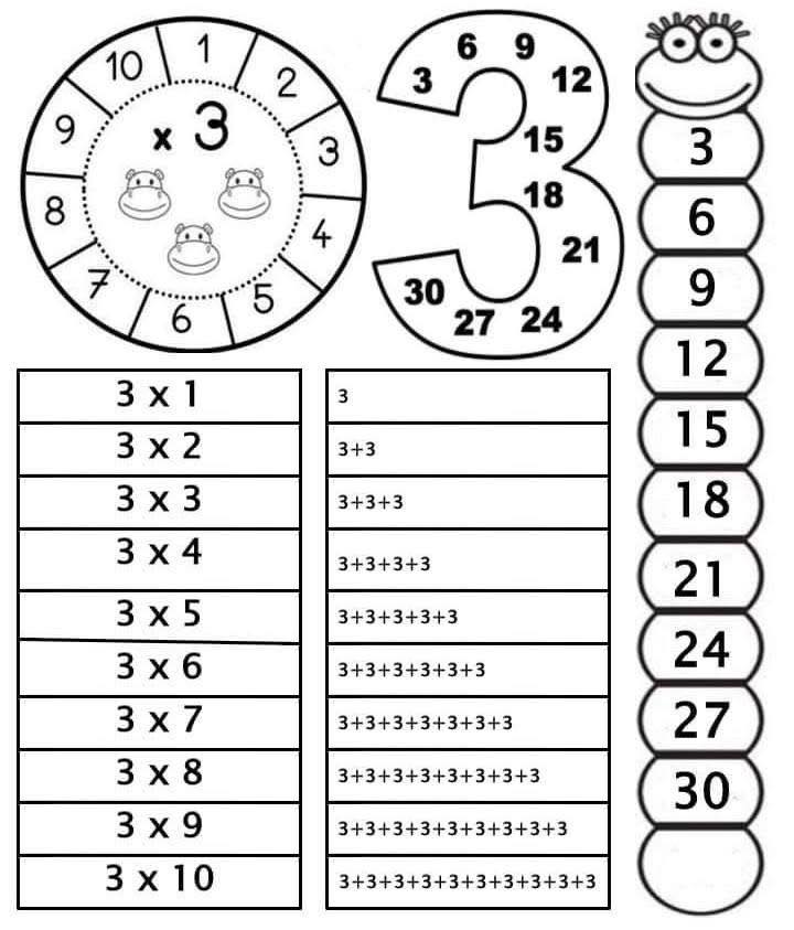 3 4 7