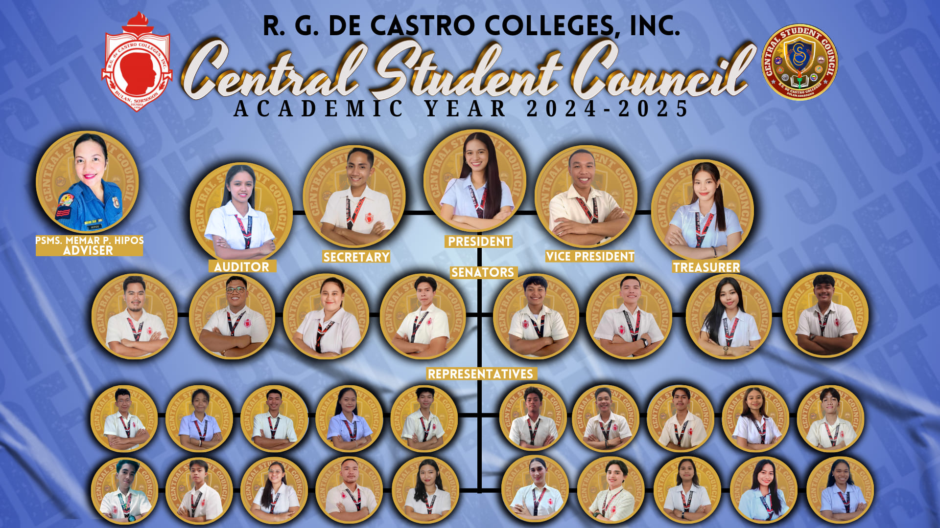 RGCC - Central Student... - RGCC - Central Student Council
