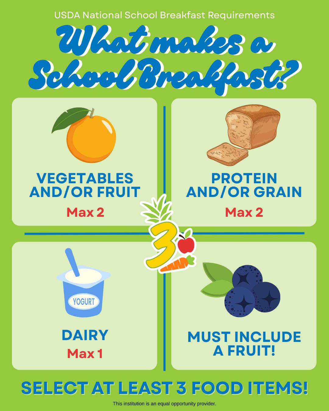 Florence - School breakfasts follow USDA guidelines to fuel kids for a ...