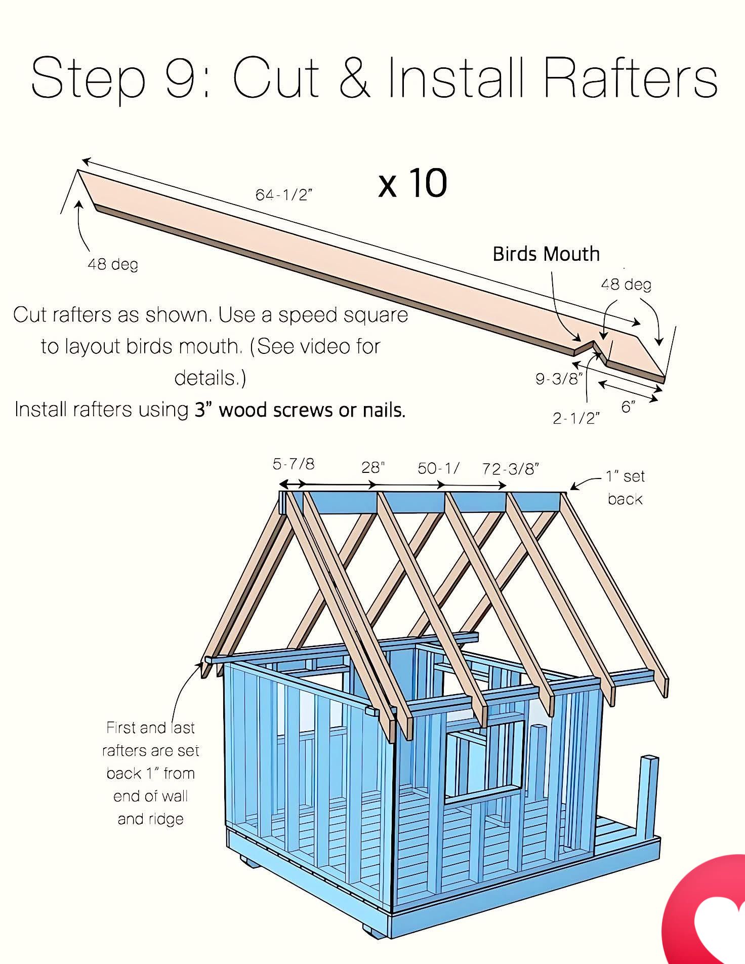 ARCHITECTS | illustrates Step 9: Cut & Install Rafters for a small ...
