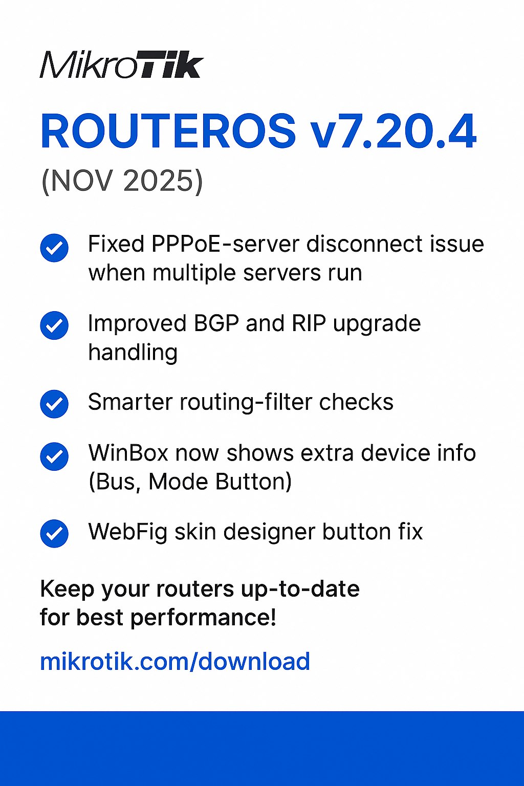 mikrotik-sg-new-routeros-update-v7-20-4-nov-2025-facebook