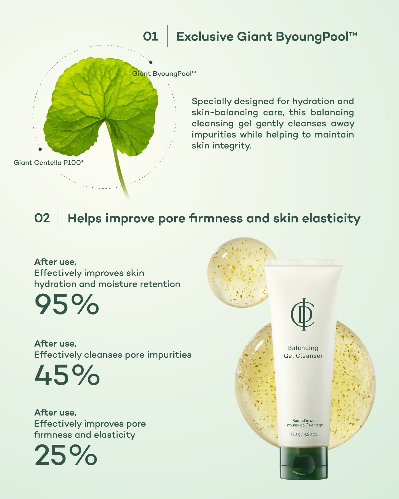 Meet the ICD Balancing Gel Cleanser, powered by Giant BYoungPool