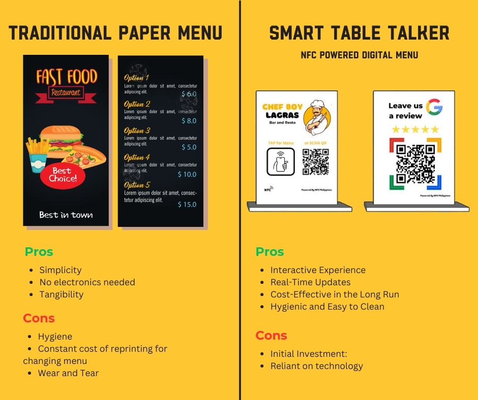 NFC Philippines - 🍽️ Swipe left on traditional dining!...