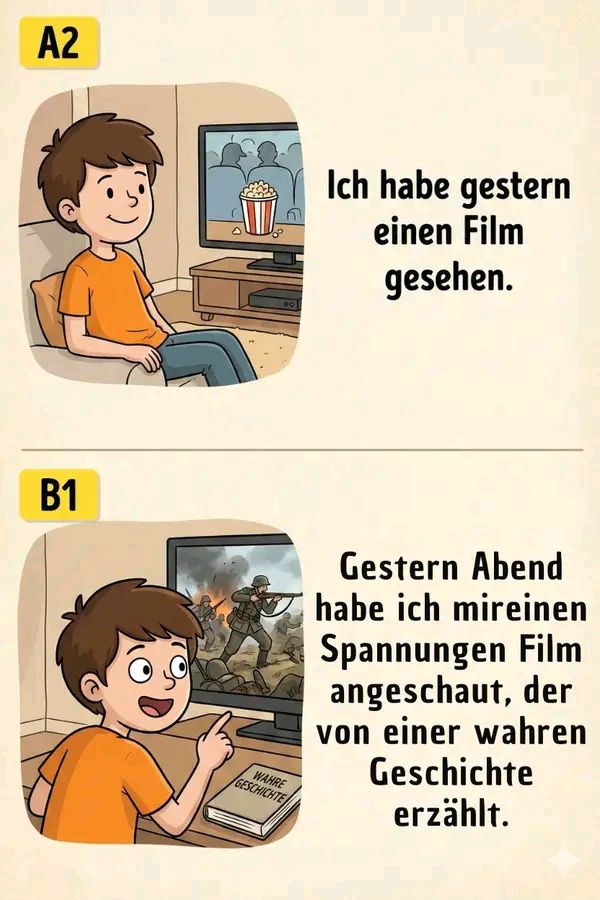 Deutsche Prüfung A1 A2 B1 B2 C1 | 💫 German Free pdf books 📚 link 🔗👇👇 ...