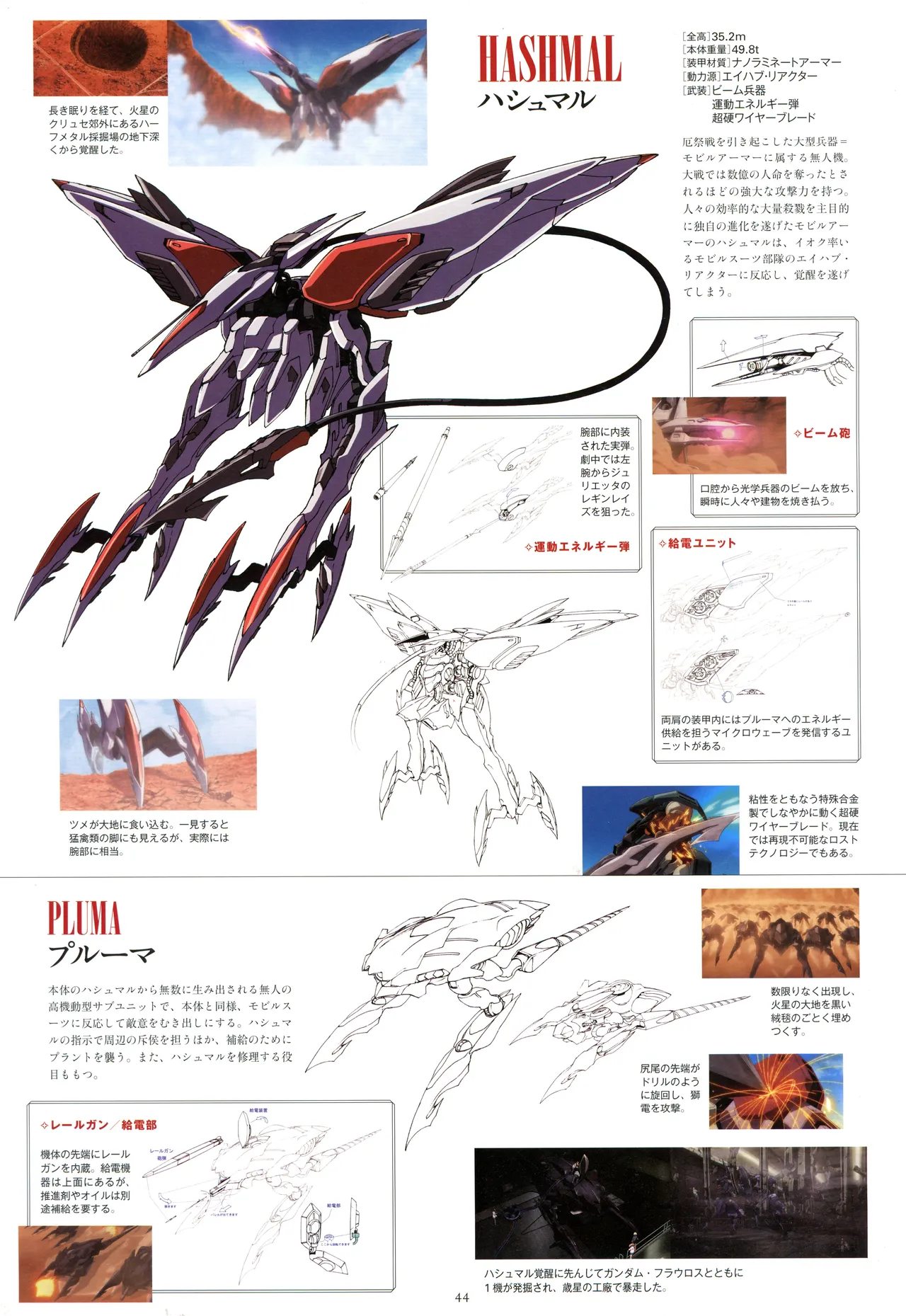 Tiệm - Gundam IBO Second Season Completion mô tả cái Beam Cannon là: Nó ...