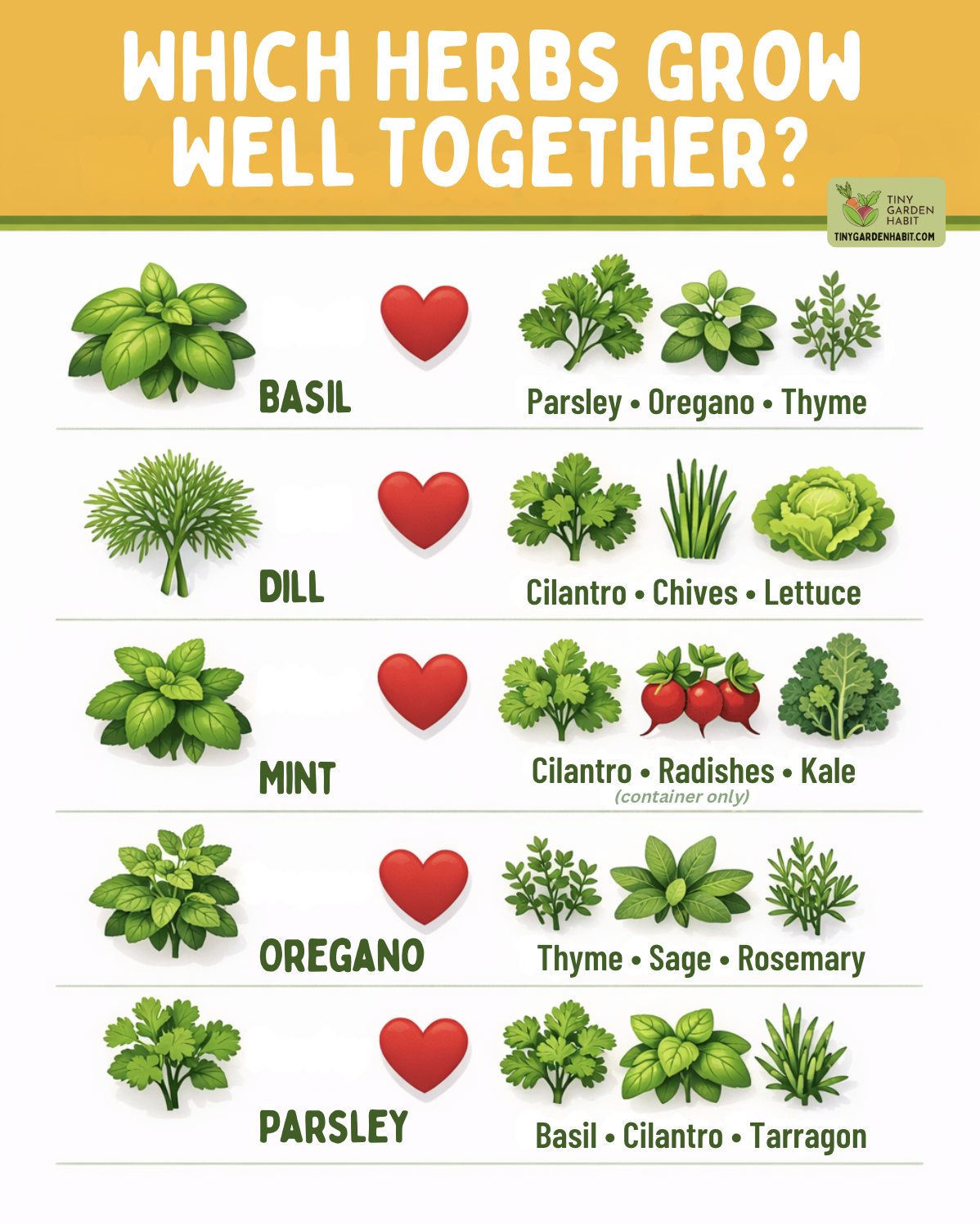 Cozy - A simple way to pair herbs is by matching their “personality”: 💧 ...