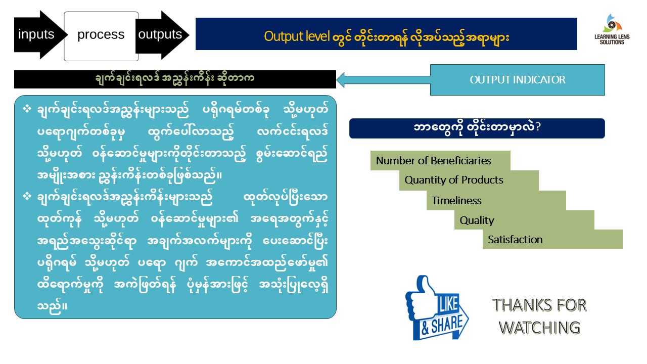 Learning Lens Solutions | Bangkok
