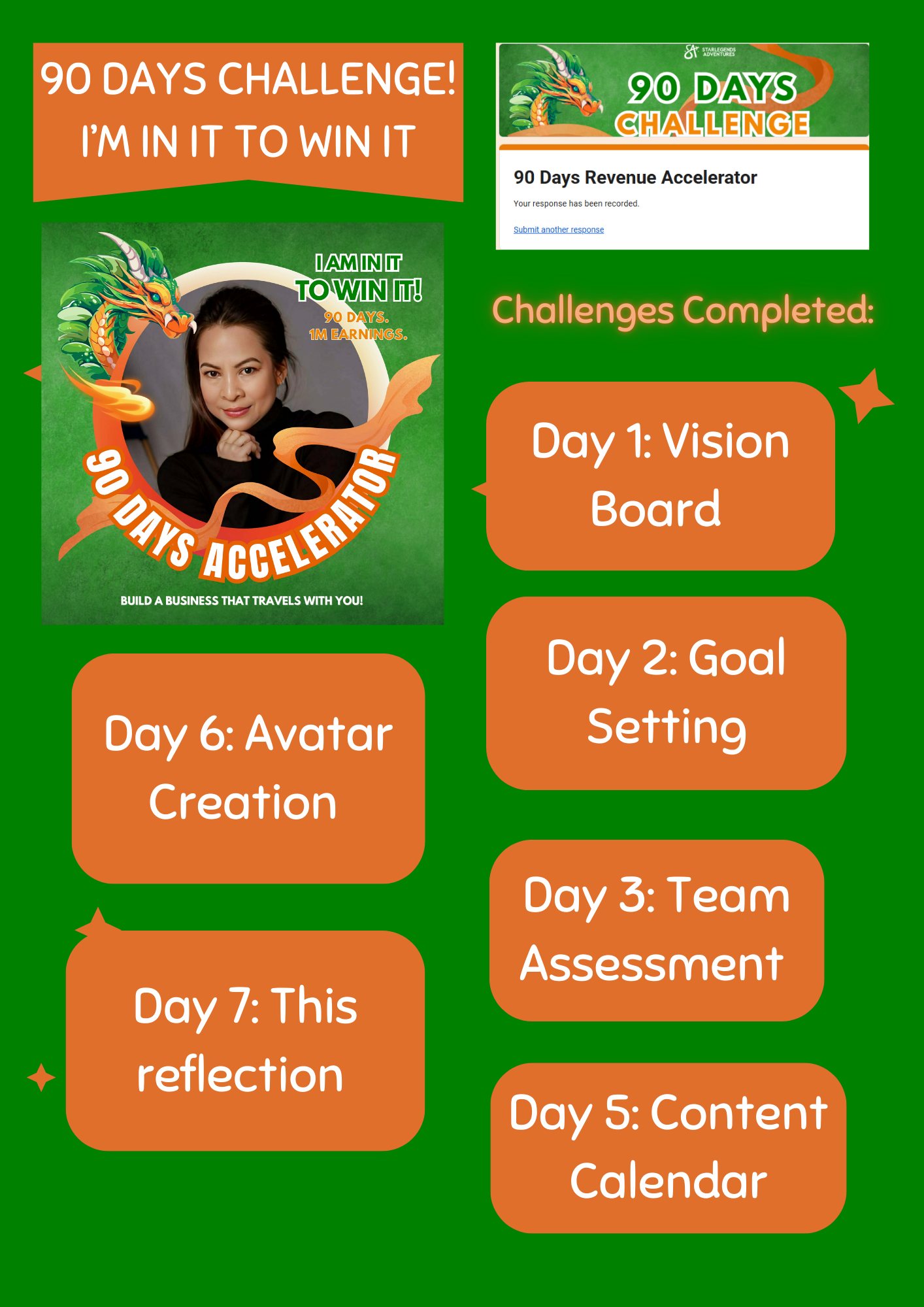 Litatravelbizpreneur - Week 1 challenge: DONE I didn’t have a “perfect ...