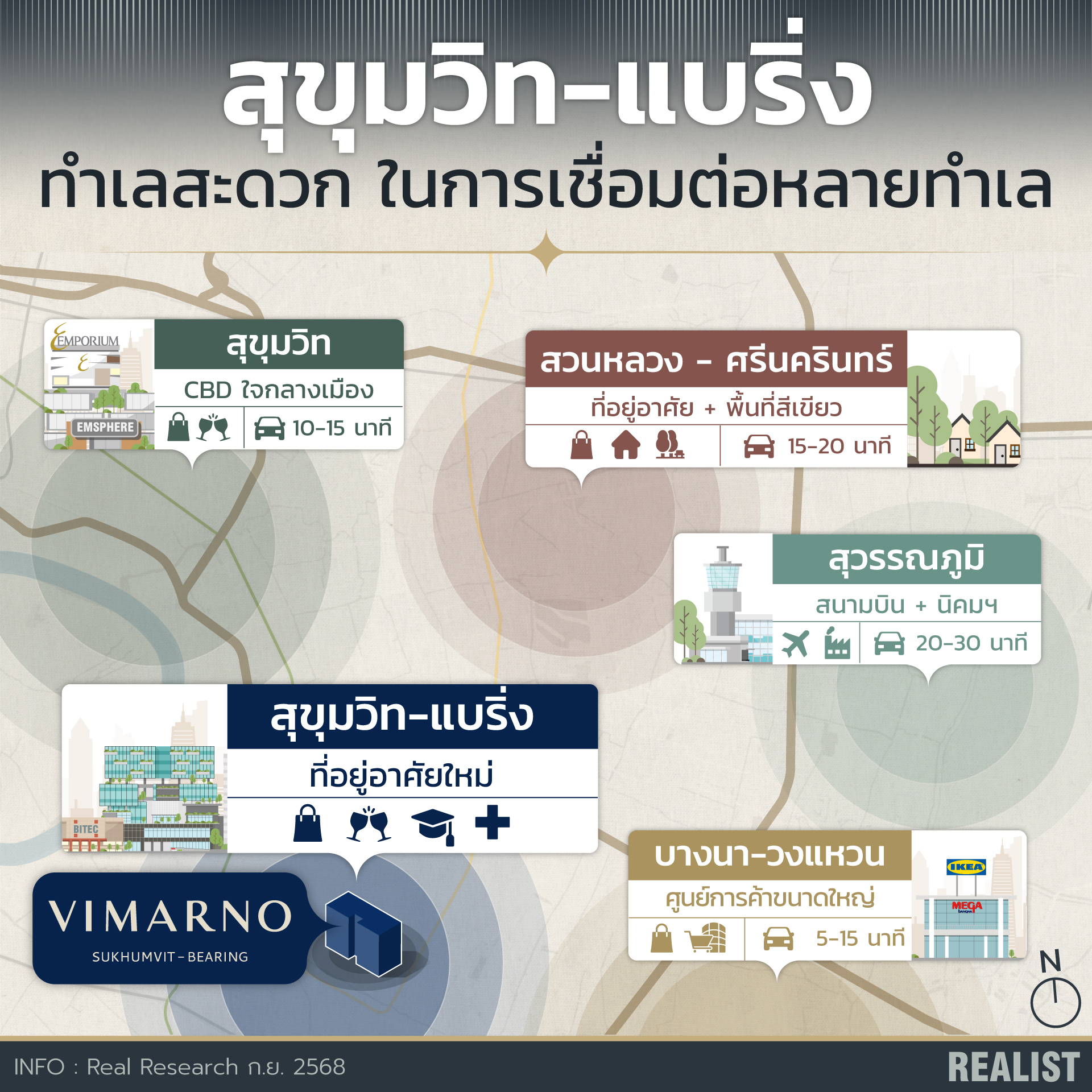 Vimarno Sukhumvit-Bearing | Bang Na