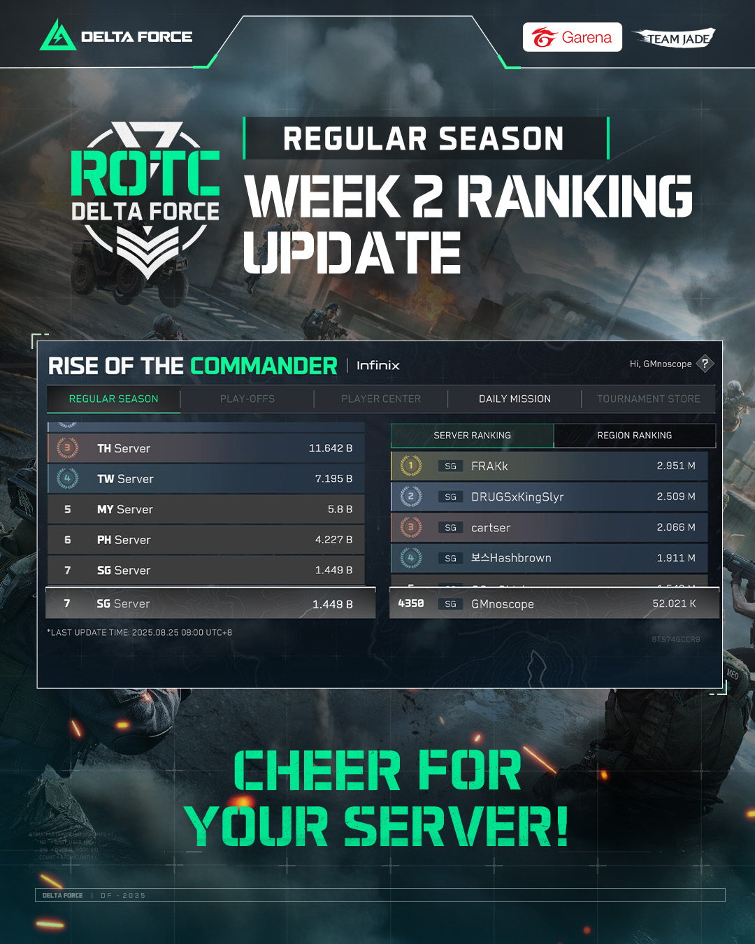 Week 2 Ranking Update Download here:... - Garena Delta Force | Facebook