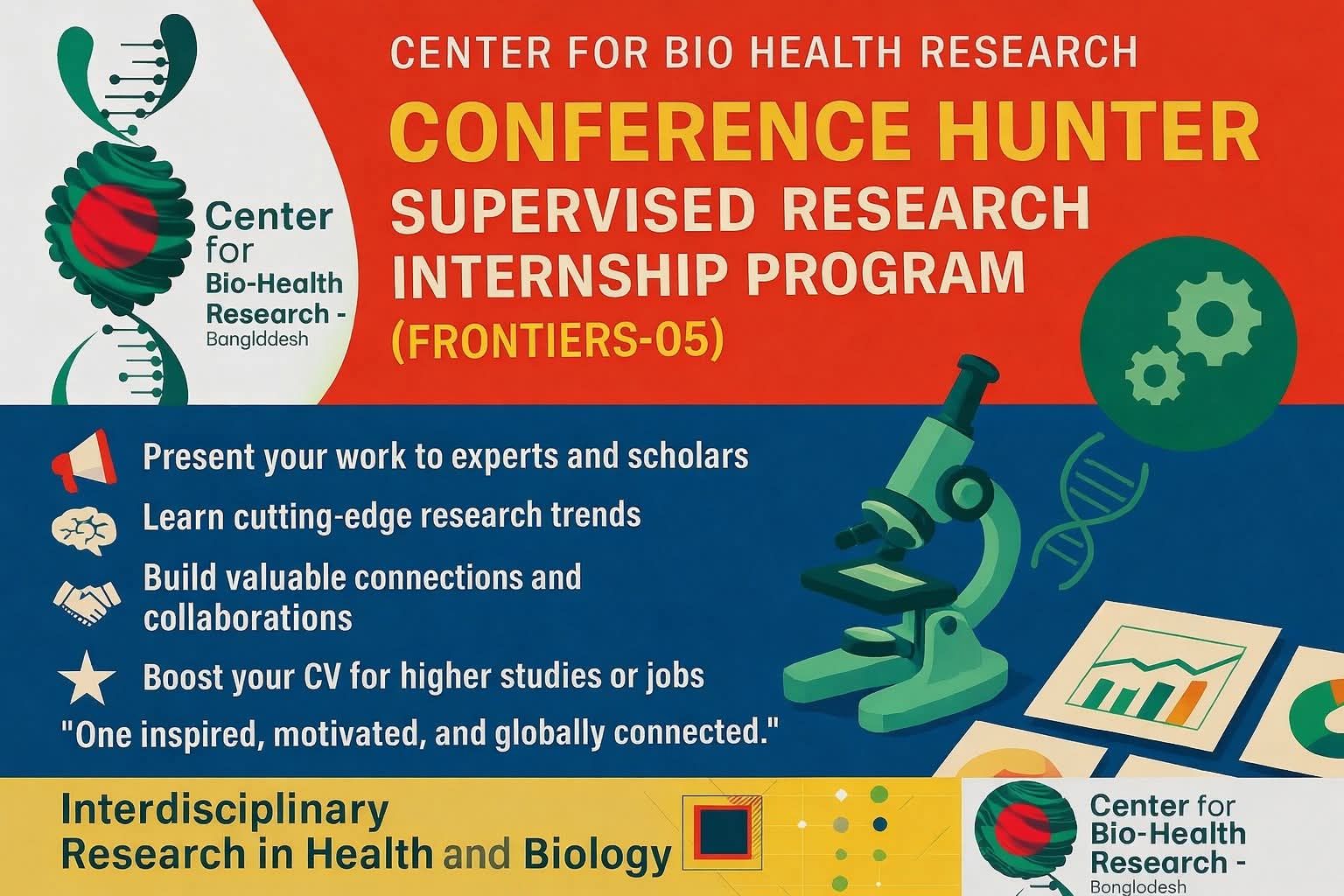 Center For Bio Health Research - Bangladesh. | Mirpur