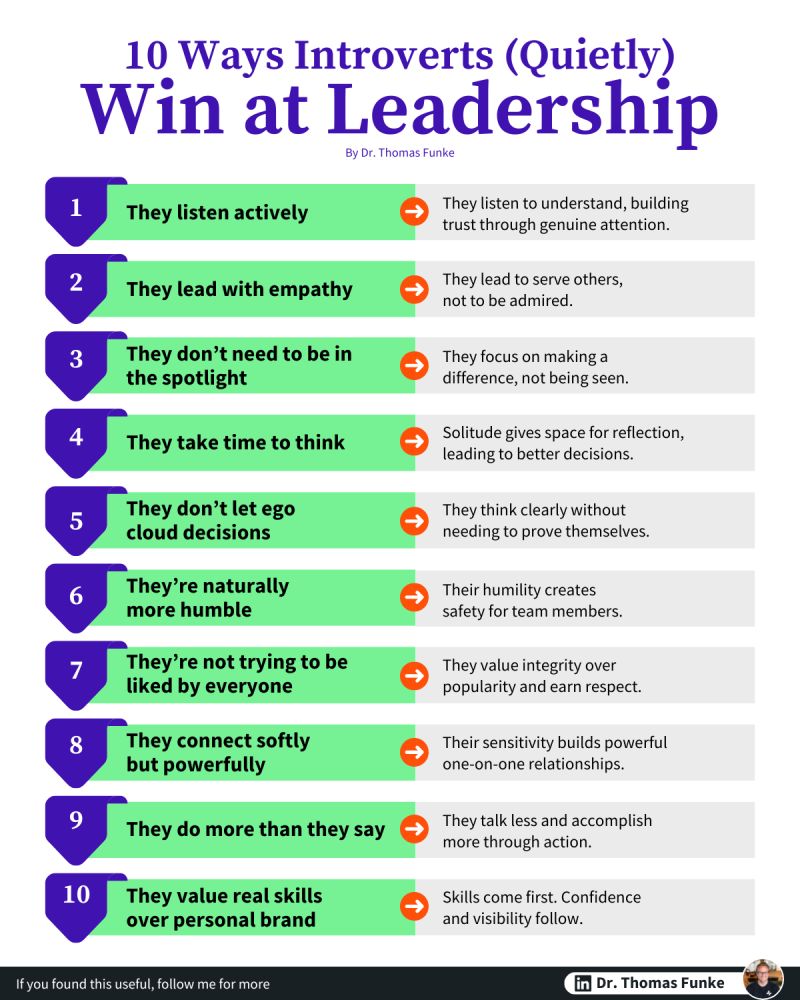 Growth - Introverted leaders may not be loud. But their results make ...