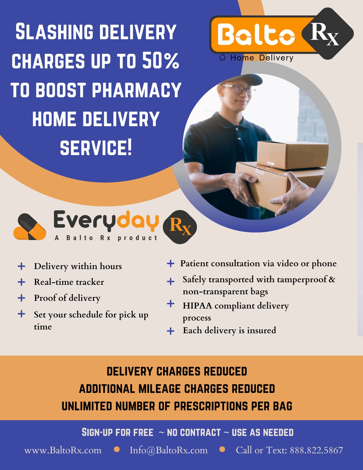 Deliver MyRx