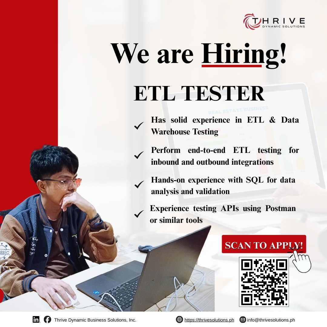 Thrive Dynamic Business Solutions, Inc | Mariveles