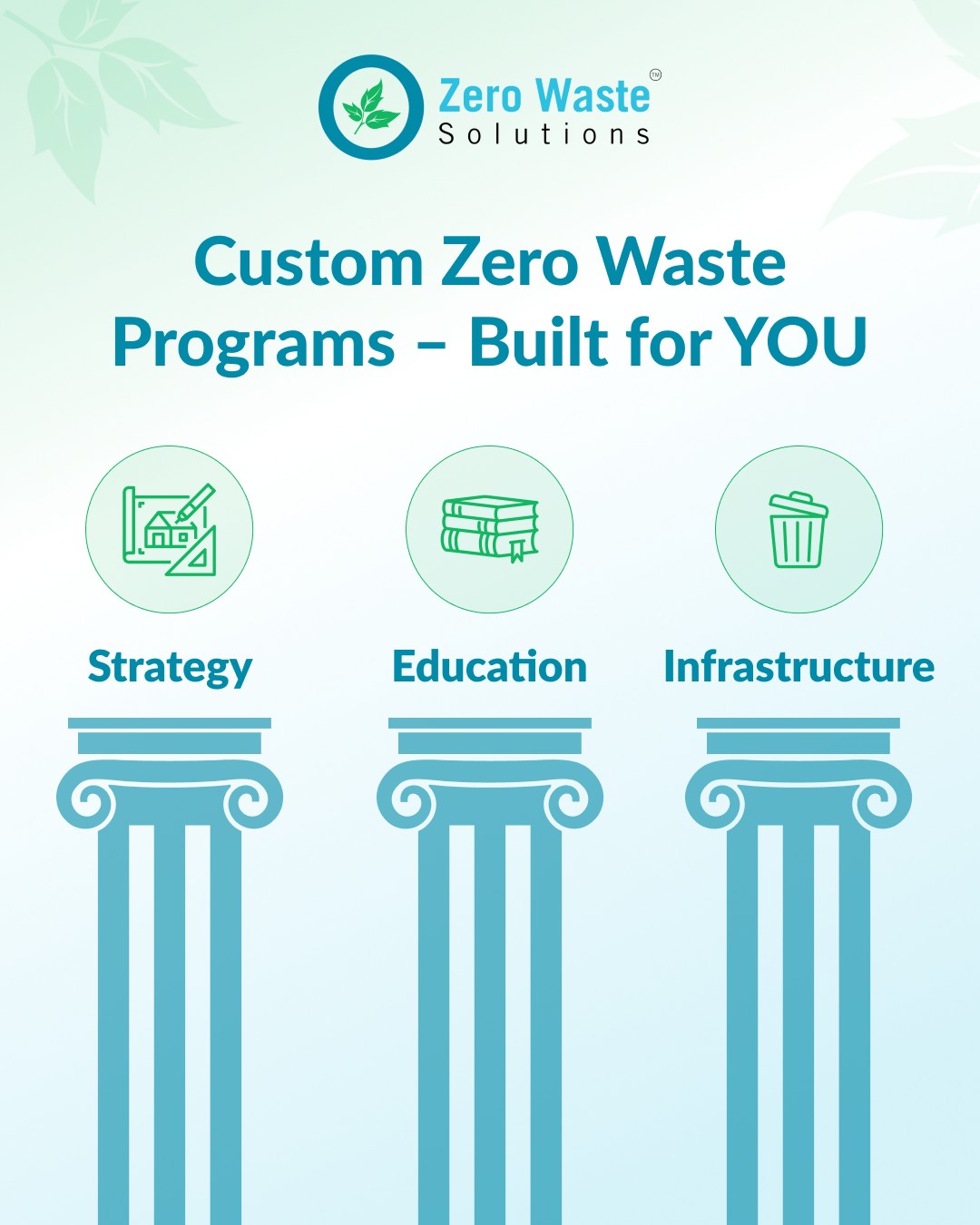 Every business is different.... - Zero Waste Solutions, Inc. | Facebook