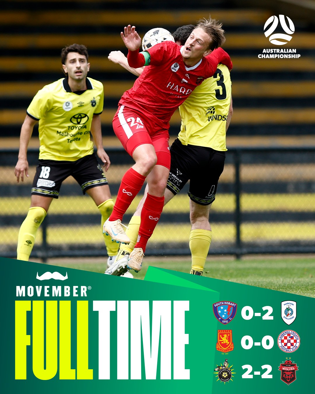 That’s all she wrote for the... - Australian Championship | Facebook