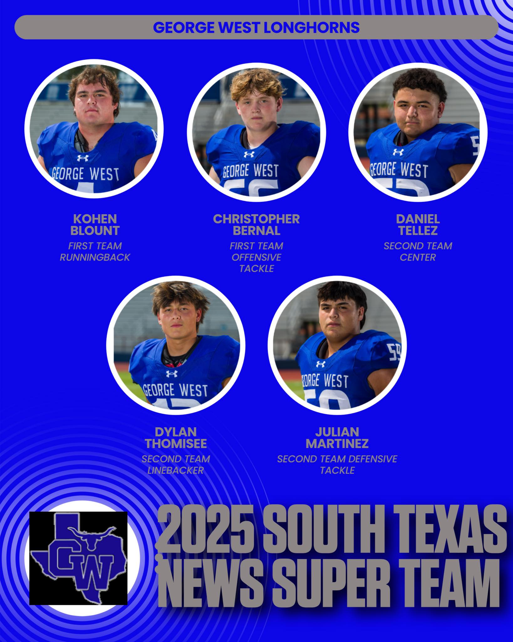 George West ISD - George West ISD added a new photo.