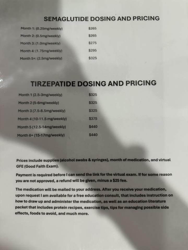 Primary care physician for compounded semaglutide prescription?