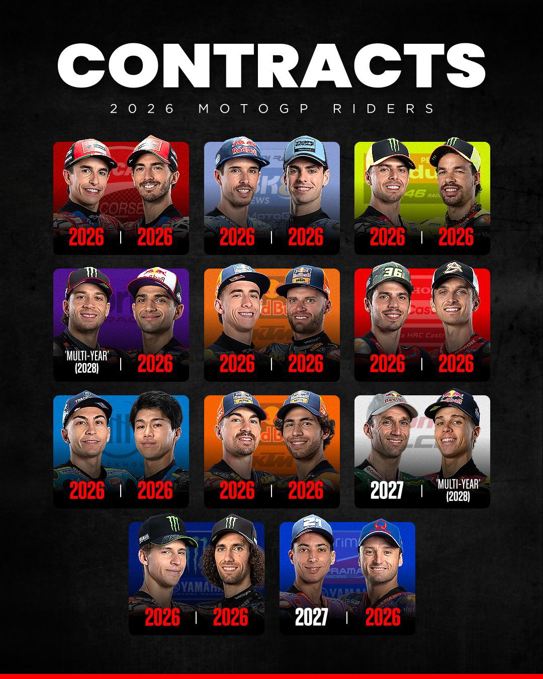 Daniel - 18 MotoGP riders are still without a seat for 2027. Get ready ...
