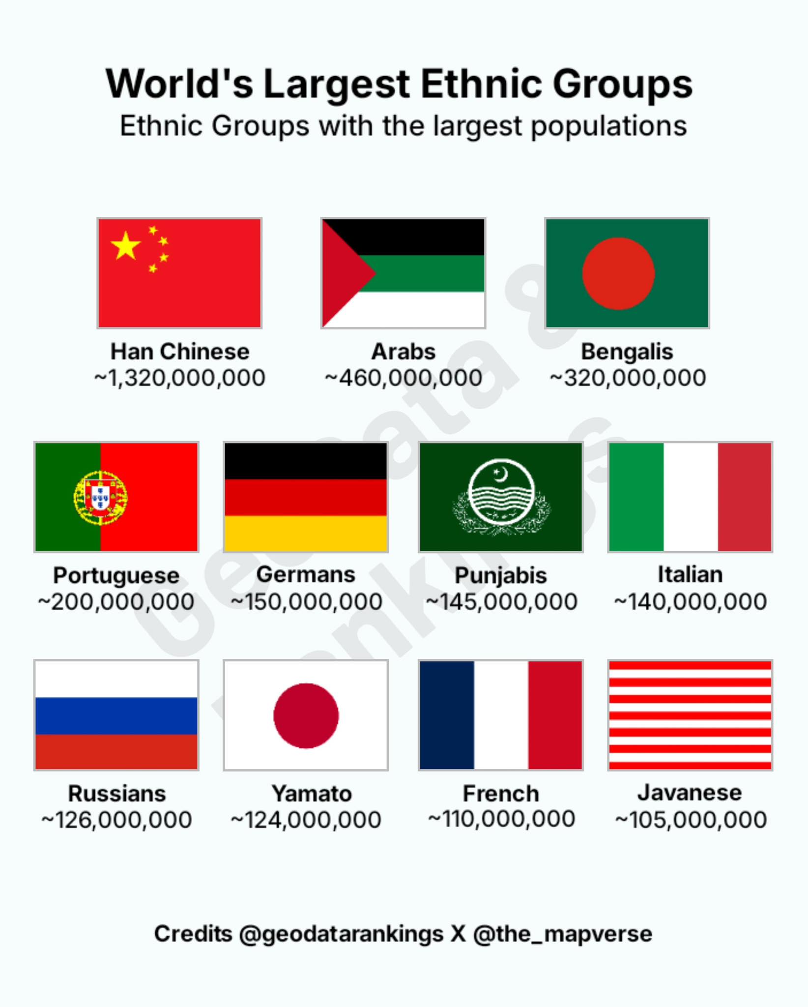 Across the world, millions carry their heritage beyond borders