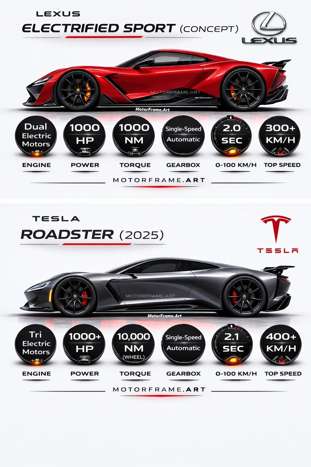 Upcoming Sports cars 🏎 Lexus 🆚️Tesla