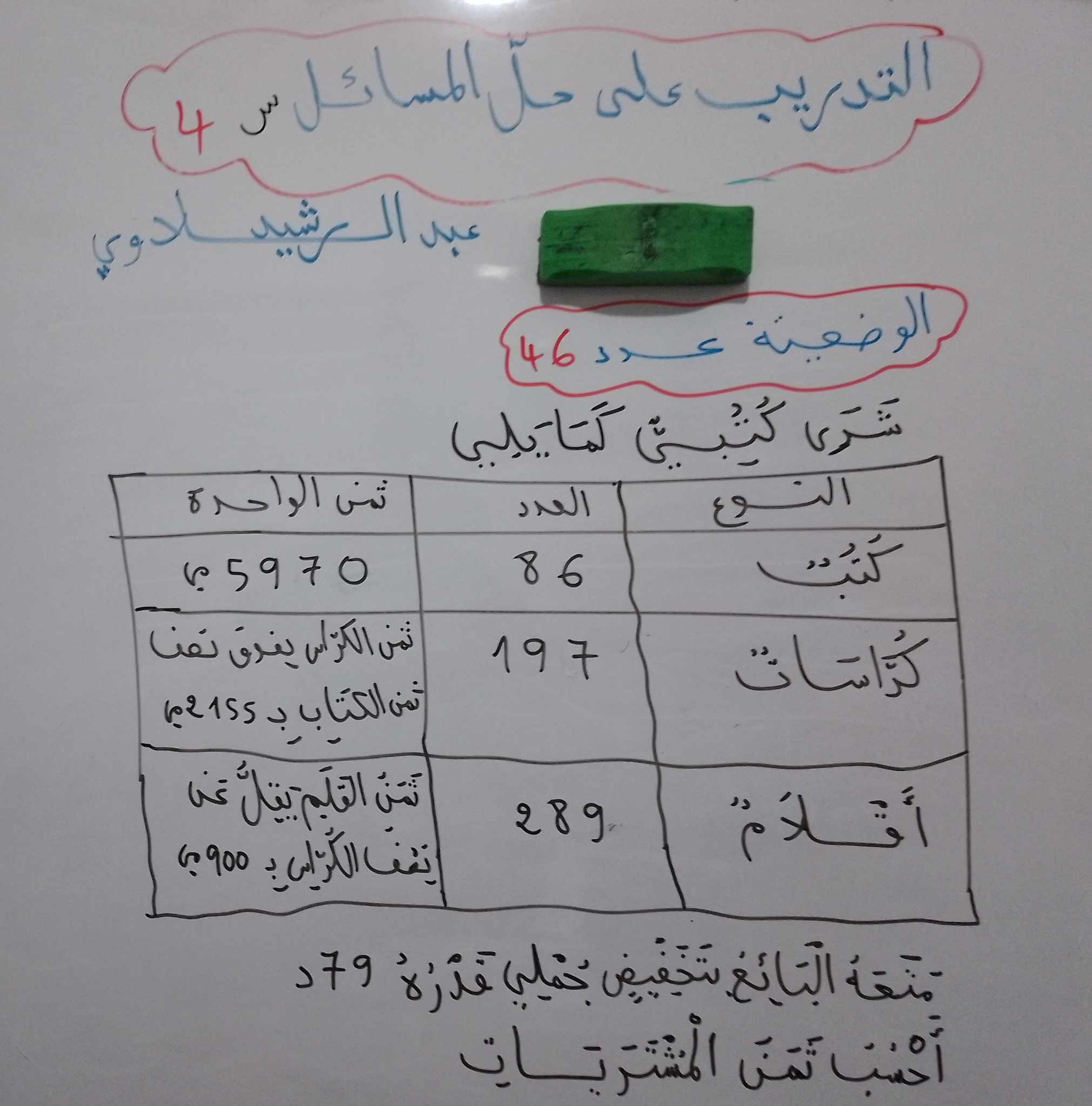 السنة الرابعة ابتدائي تونس | عاشقو الرياضيات س4 | Facebook