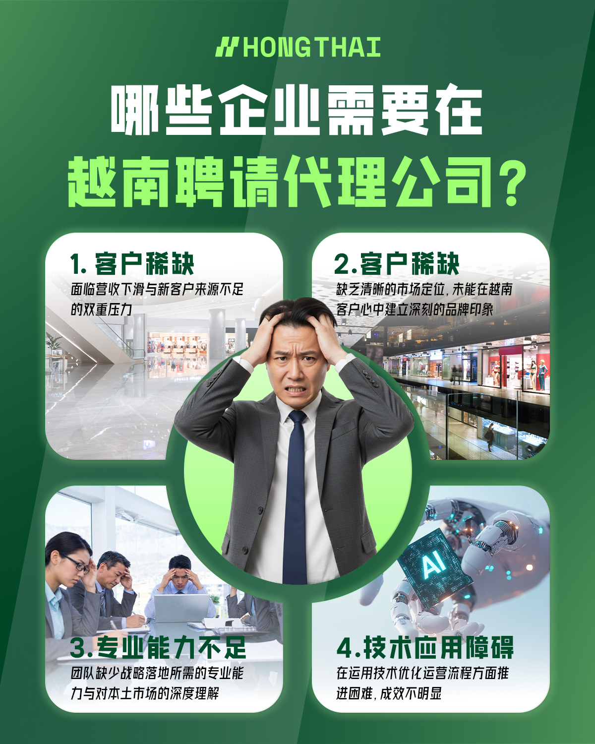 (English below) 🚀 哪些企业需要在越南聘请代理公司？... - HongThai Business 鸿泰 | Facebook