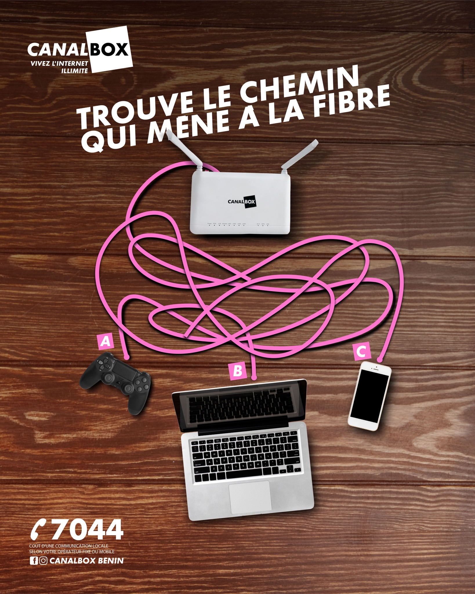 Canalbox - Trouve l'appareil qui est connecté à la fibre canalbox et ...