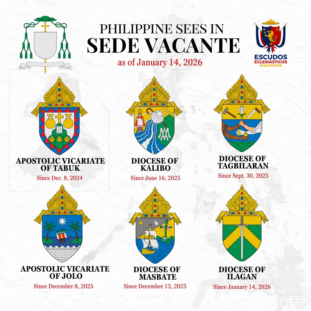 Escudos - Sede Vacante Watch As of January 14, 2026 Apostolic Vicariate ...