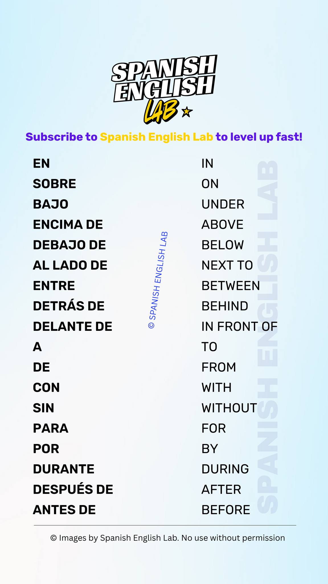 Spanish - Useful Spanish phrases Beginner in Spanish? Subscribe to ...