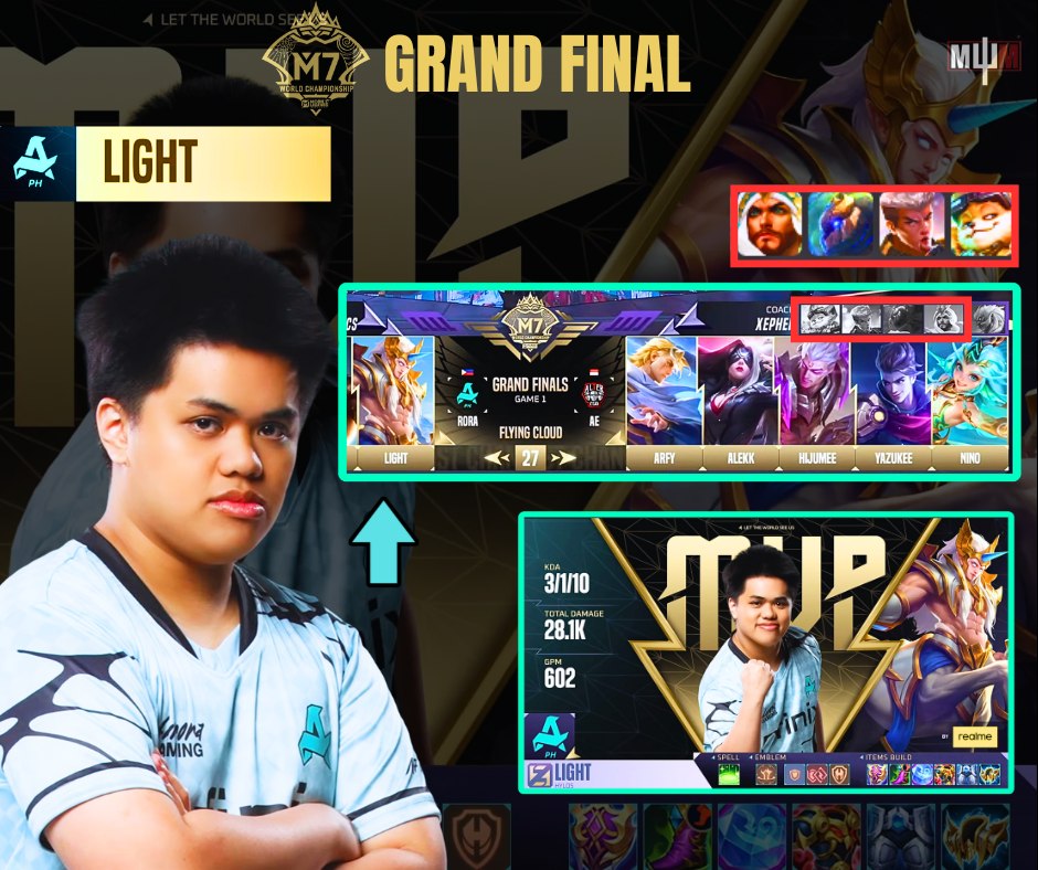 ML - Ban heroes Ban Light 😭 #M7 #M7WorldChampionship #MLBB # ...