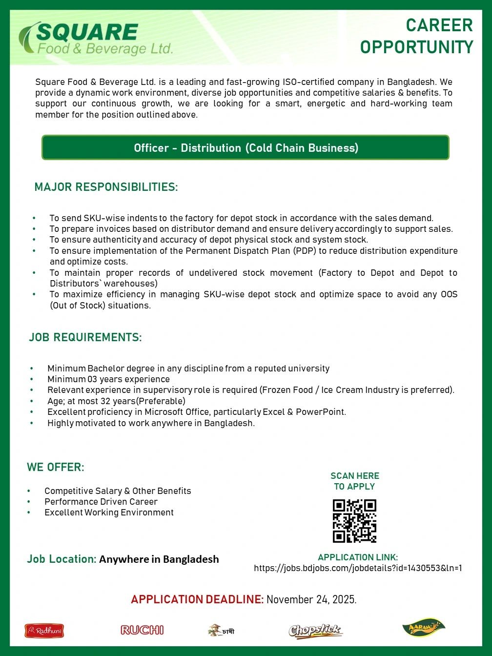 Robi is Hiring Area... - Daily Job updates - The CV Guy | Facebook