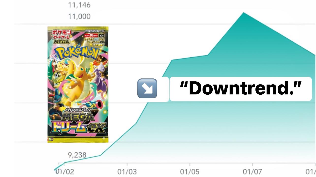 さ 📈 Wasabi Weekly Trend (Updated: Feb 25, 2026) 🇯🇵 Mega Dream has